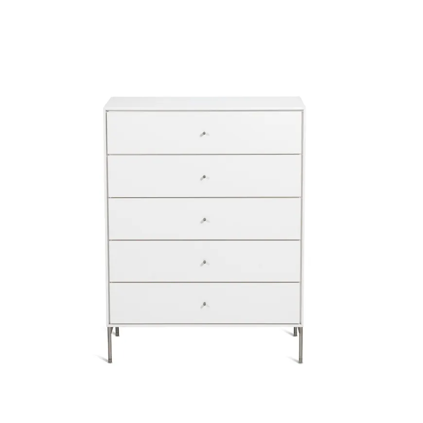 Byrå som passar perfekt till våren 2025!