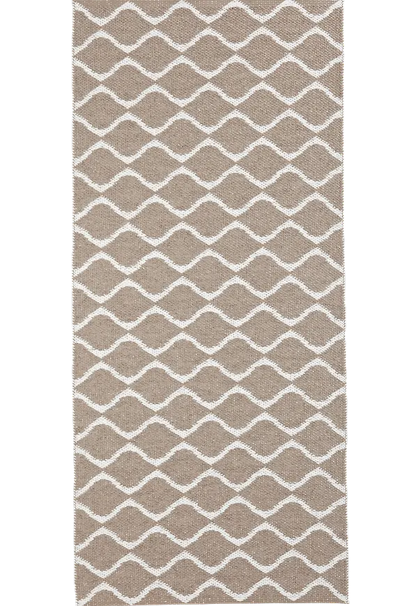 Horredsmattan matta som passar perfekt till våren 2025!