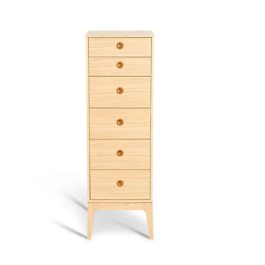 Byrå som passar perfekt till våren 2025!