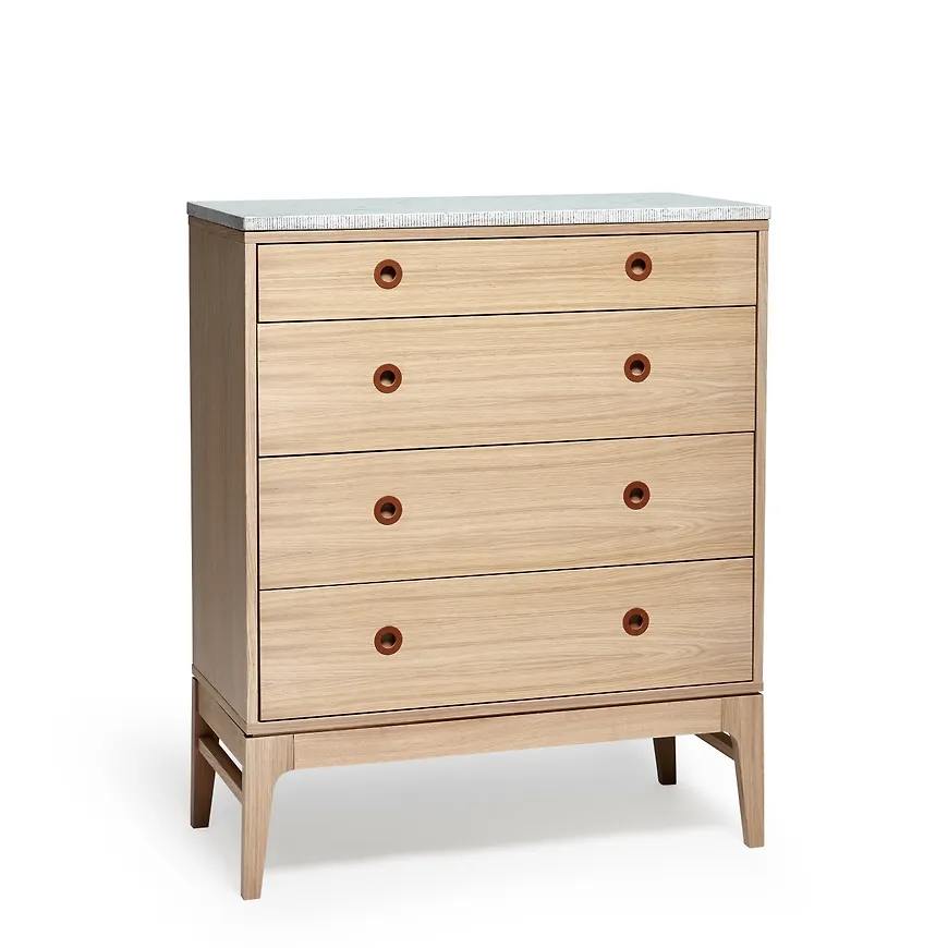 Byrå som passar perfekt till våren 2025!