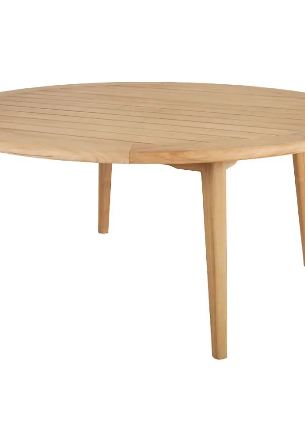 Brafab matbord som passar perfekt till sommaren 2025!