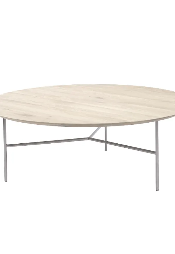 Ekbord som passar perfekt till sommaren 2025!