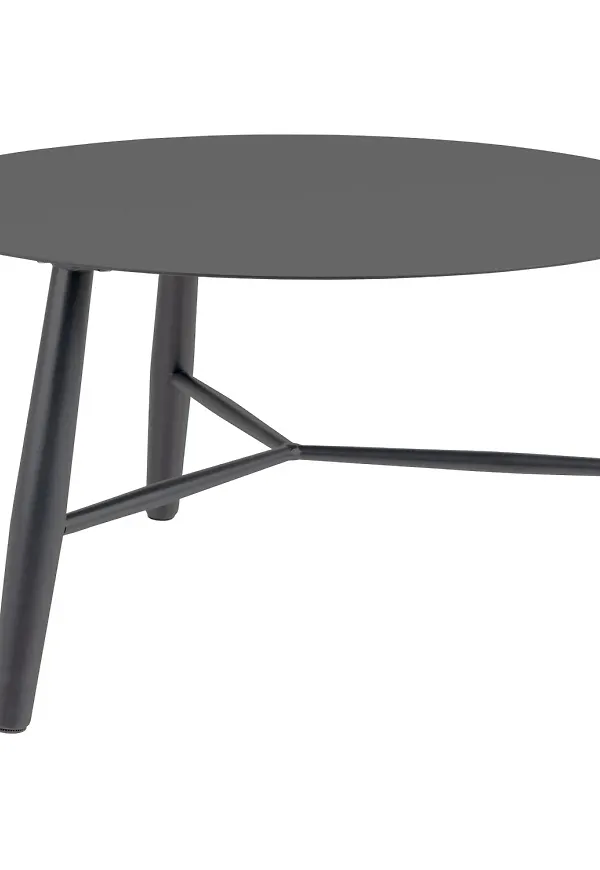 Stilriktig soffbord 2025 från Brafab.